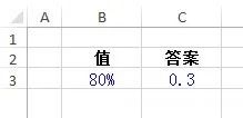 使用SUMPRODUCT函数巧妙处理多条件判断