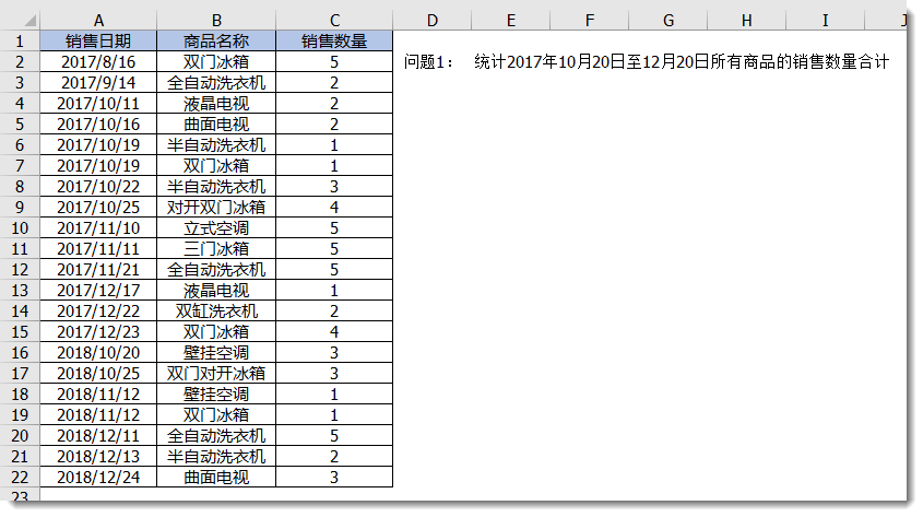 按指定的时间范围求和,SUMIFS函数的用法你就必须了解!